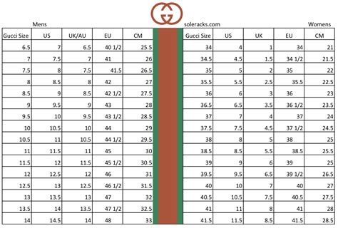 gucci sizes chart